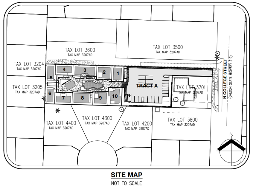HIVE Site Map
